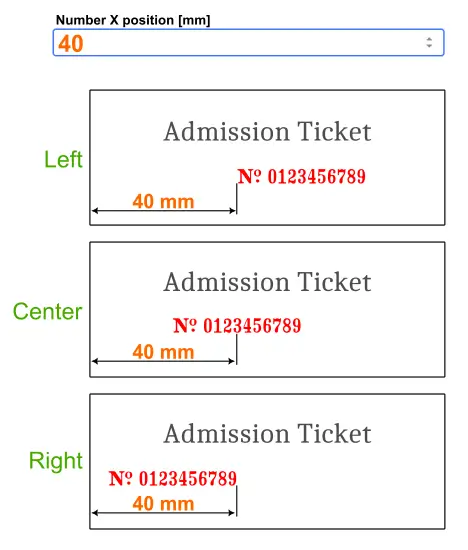 Number Alignment